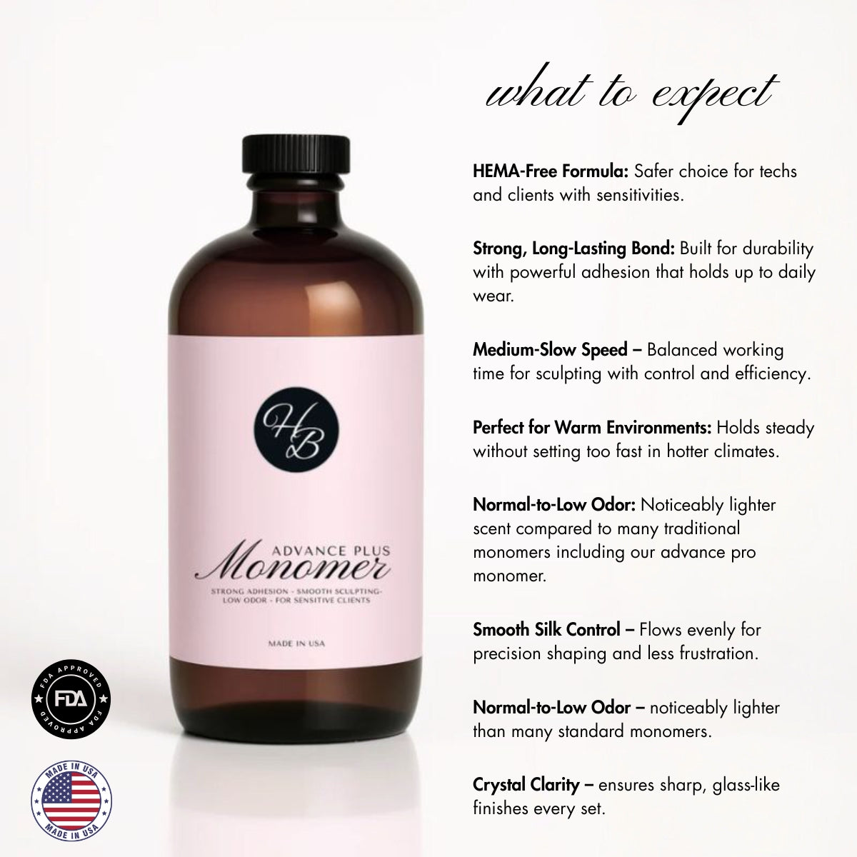 Advance Plus Monomer | EMA