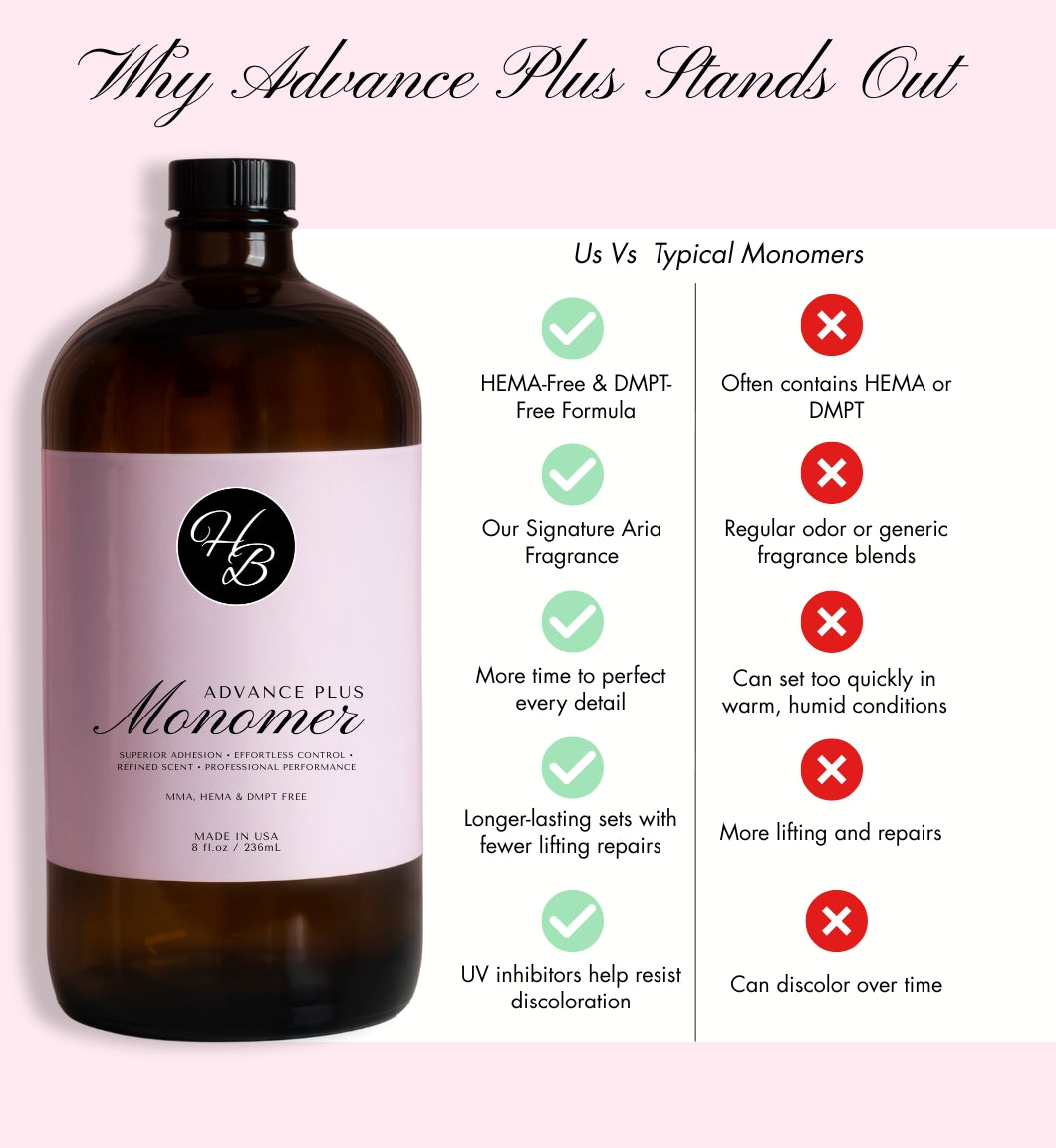 Advance Plus Monomer | HEMA-Free EMA Acrylic Liquid
