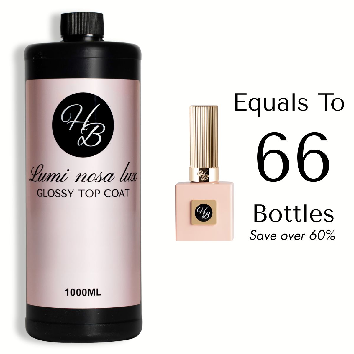 Lumi Nosa Lux Glossy Top Coat 1000mL