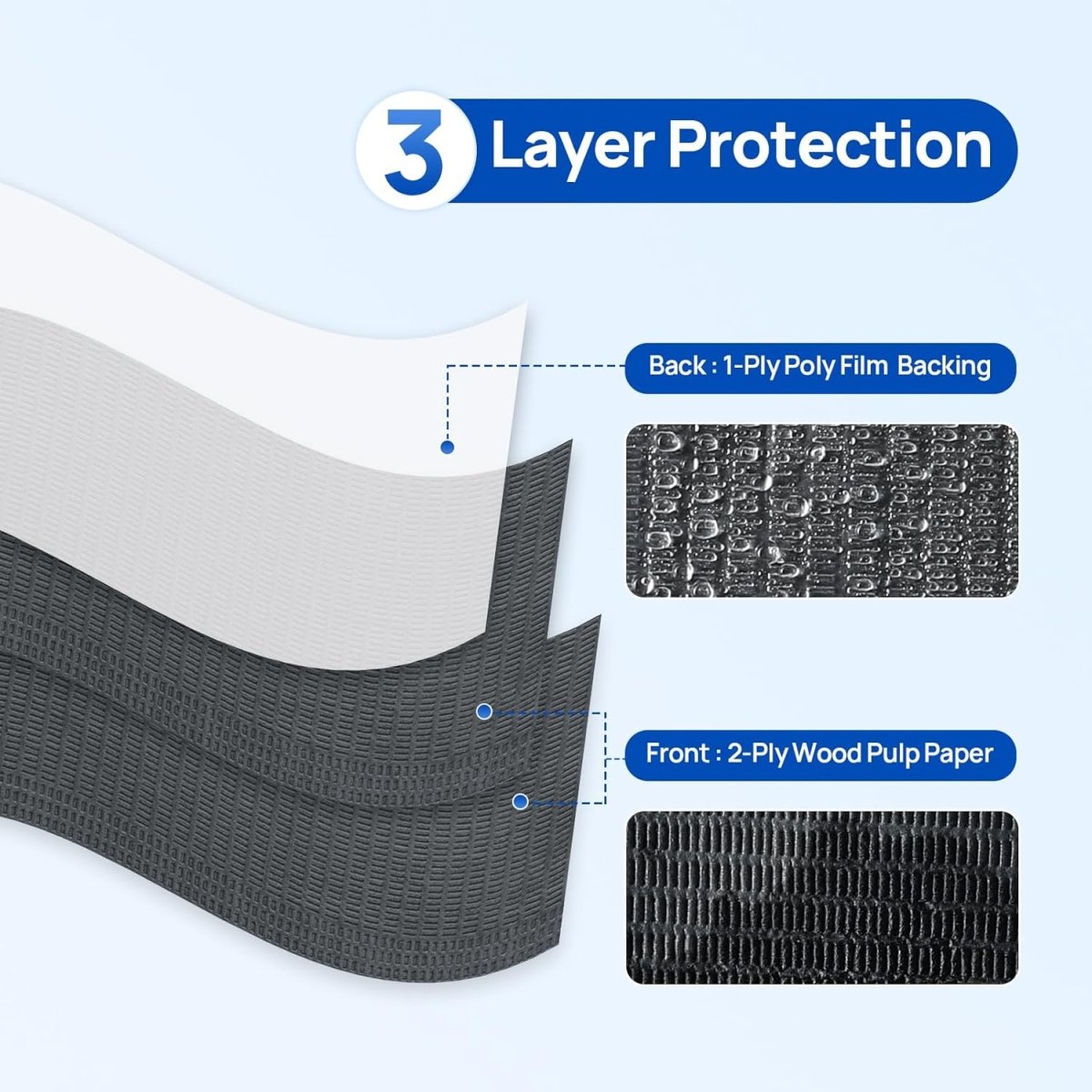 Black Nail Table Cover | Disposable Dental Bibs - Hey Beautiful Nail Supplies