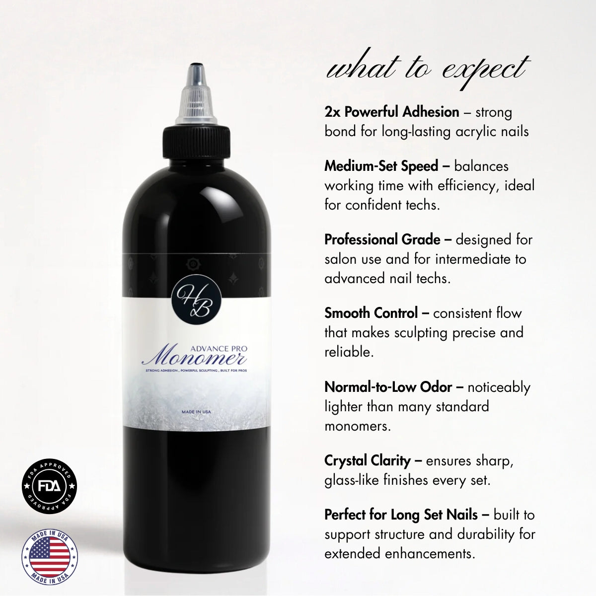 Advance Pro Monomer | EMA